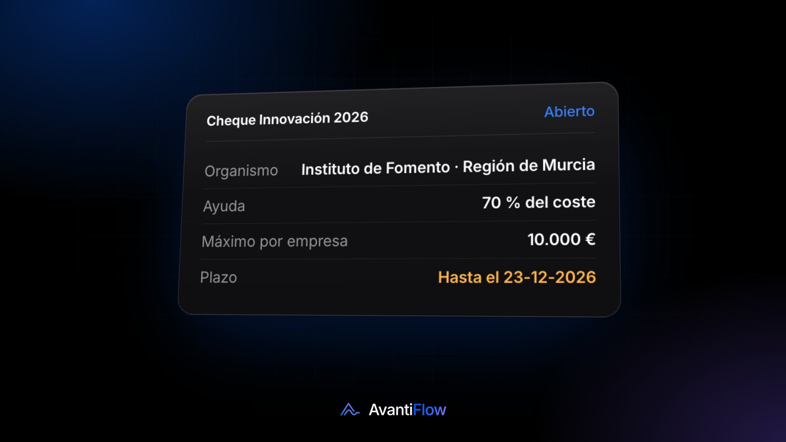 Ilustración: ficha resumen de una ayuda del Instituto de Fomento para pymes de la Región de Murcia