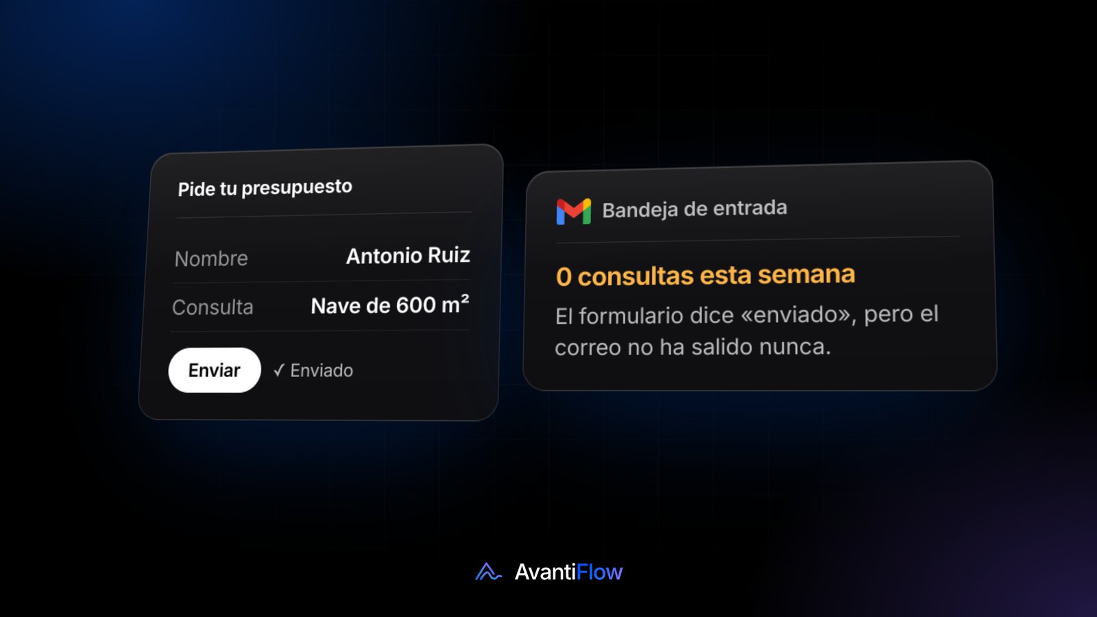 Ilustración: un formulario web que dice enviado y una bandeja de entrada vacía