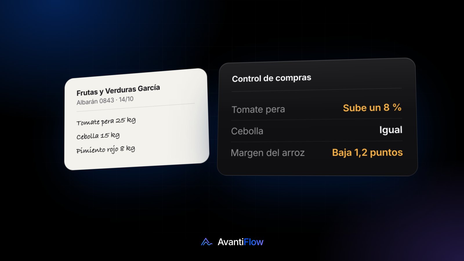Ilustración: un albarán de un proveedor de fruta leído por IA con un aviso de subida de precio