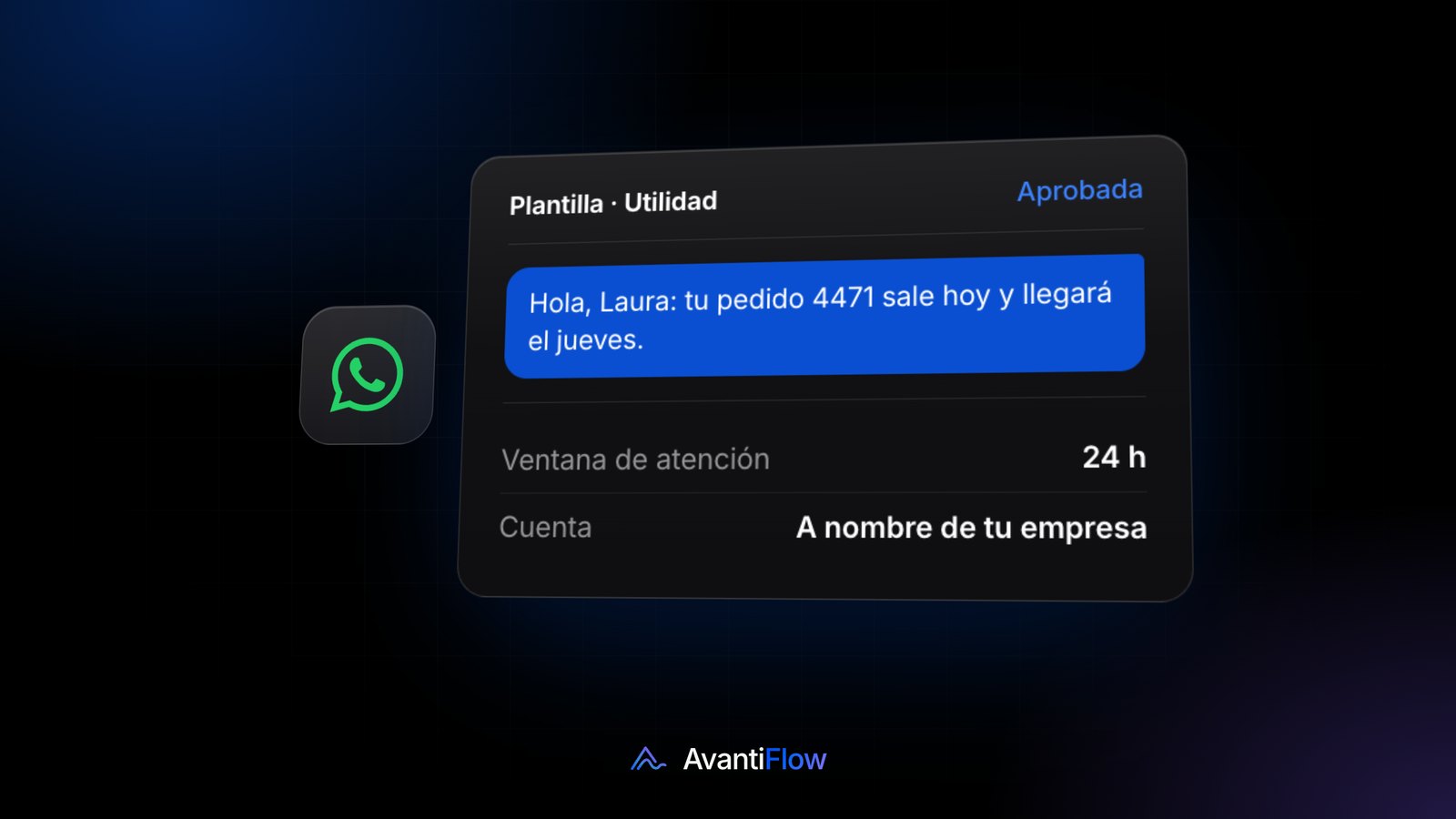 Ilustración: una plantilla de WhatsApp aprobada y la ventana de 24 horas de atención